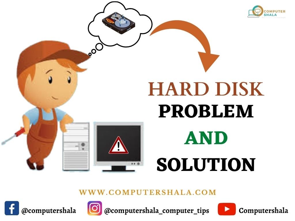 Hard Disk Problems